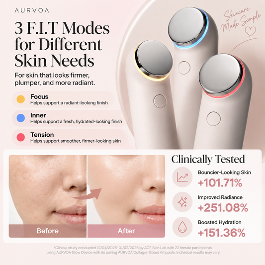 AURVOA® GlowLift™ 3-in-1 Facial Beauty Device