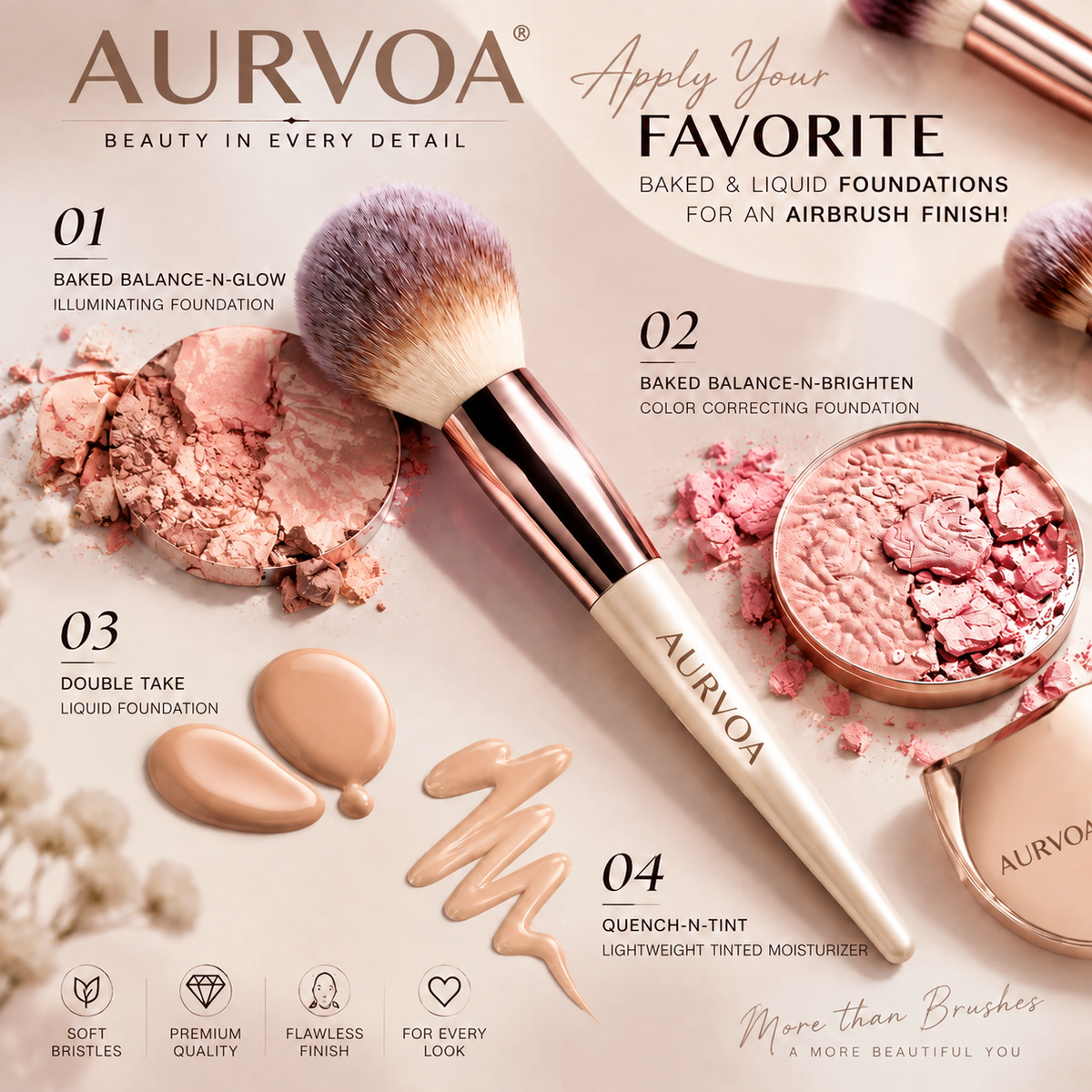 AURVOA PerfectBlend Pro Brush Set - Apply Baked and Liquid Foundations for Airbrush Finish